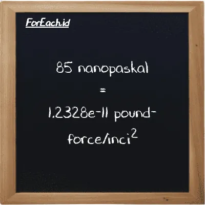 85 nanopaskal setara dengan 1.2328e-11 pound-force/inci<sup>2</sup> (85 nPa setara dengan 1.2328e-11 lbf/in<sup>2</sup>)